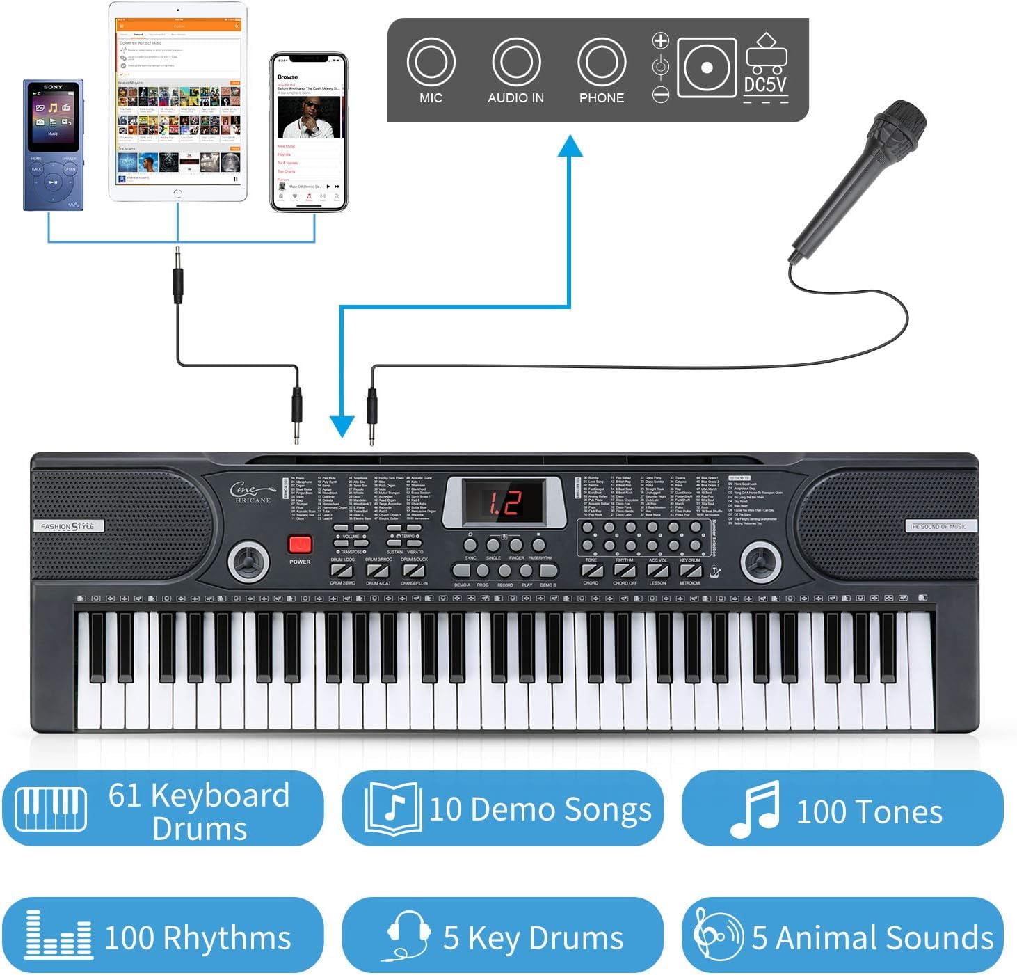 61 Keys Digital Keyboard Piano Electronic Keyboard Musical Instrument Built-In Speaker with Stand Microphone & Music Stand Xmas Gift for Children, Boys, Girls