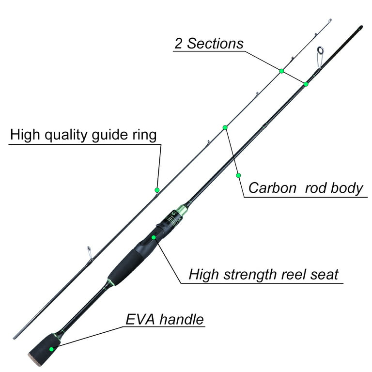 Sougayilang Fishing Rods Carbon Spinning Rods Blanks with Comfort EVA Grip  Rod Handle 2 pieces Trout Rod 
