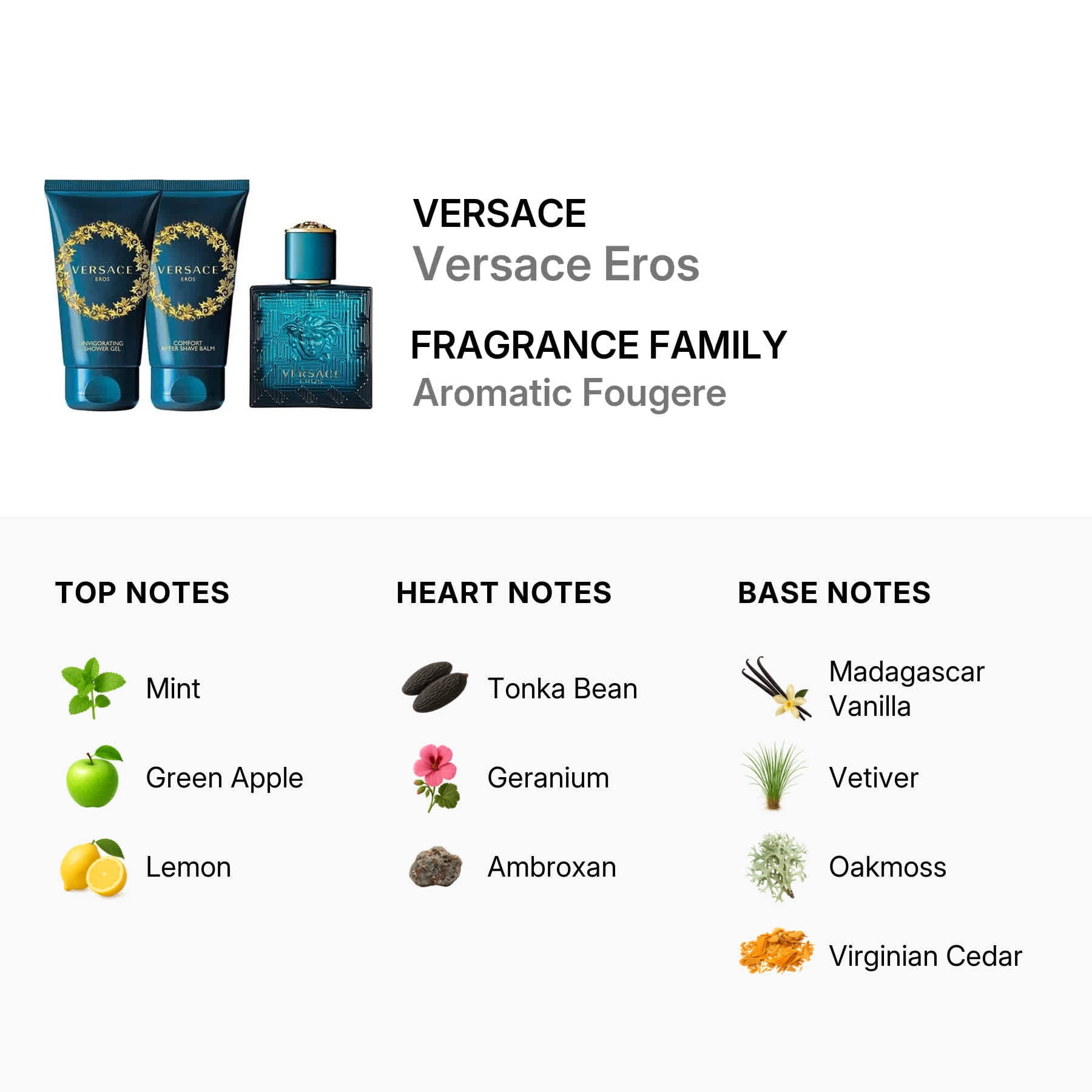 Versace Eros Men's Fragrance Gift Set, Eau de Toilette, Shower Gel