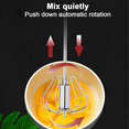 thumbnail image 4 of Egg Beater, Stainless Steel Hand Push Whisk For Eggs Beating, Liquid Whisking & Stirringsmall, 4 of 5