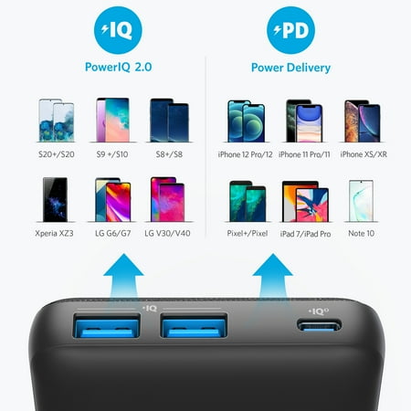 Anker PowerCore III Sense 20K USB-C Portable Battery Charger - Black