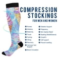thumbnail image 2 of FORMRS Womens Knee High Socks Casual Long Thick Travel Daily Wear, 1 Pair, Watercolor Ice Cream Pattern, 2 of 6