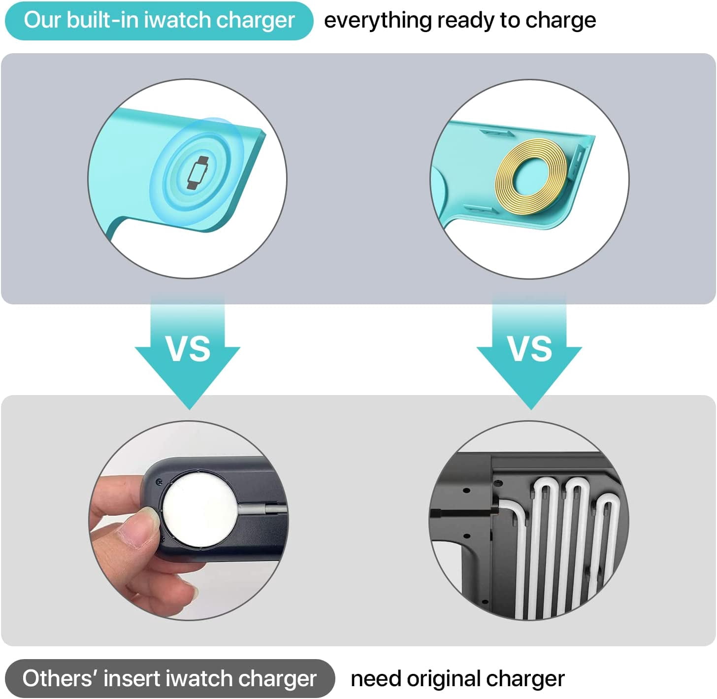 Wireless Charger, 3 in 1 Wireless Charging Station, Fast Wireless Charger Stand for iPhone 14/13/12/11/Pro/Max/XS/XR/X/8/Plus, for Apple Watch 7/6/5/4/3/2/SE, for AirPods 3/2/Pro