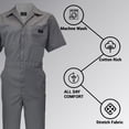 thumbnail image 5 of ACTIVE UNIFORMS Coveralls Workwear Men Short Sleeve Coveralls (Gray, XX-Large), 5 of 7