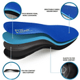 thumbnail image 3 of PCSsole High Arch Support Shoe Inserts, Orthotic Gel Insoles for Flat Feet, Plantar Fasciitis, Feet Pain, Fallen Archs, Comfort Insoles for Men and Women, 3 of 8