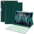thumbnail image 1 of Funda con Teclado BLUTLOTUS para iPad Pro 12.9" con Retroiluminación de 7 Colores, 1 of 8
