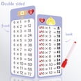 thumbnail image 7 of 15Pc Erasable Math Flashcards With 2 Pens & 1 Ring, Reusable Arithmetic Learning Cards For All Ages, School Training & Early Education, 7 of 7