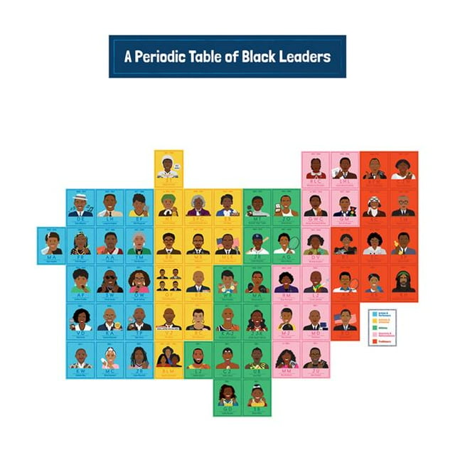 Carson Dellosa Education Amazing People Black Leaders Bulletin Board Set