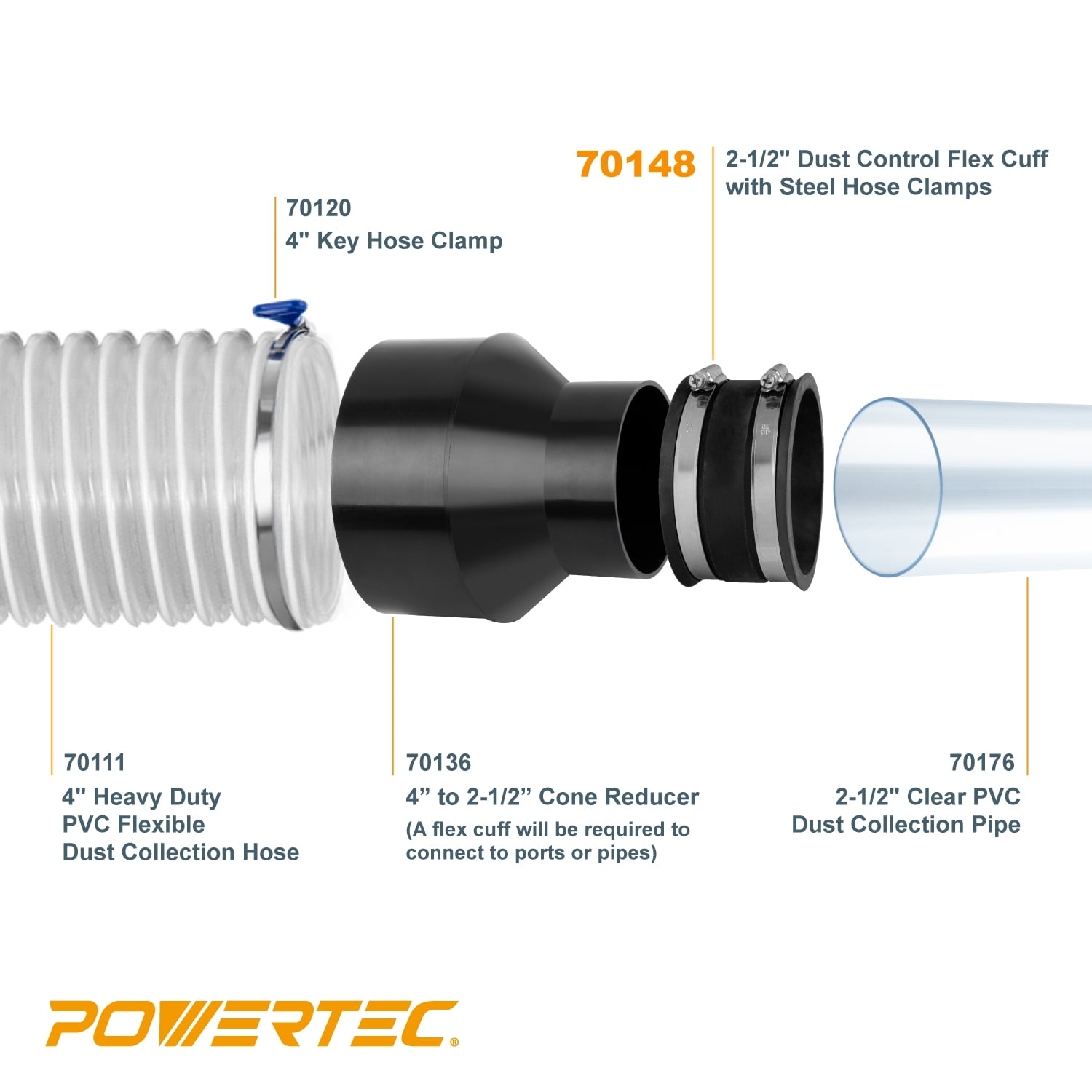 POWERTEC 6PK 2-1/2 Inch Dust Control Flex Cuff with Steel Hose Clamps, Hose Connector Rubber Cuff Coupler for Woodworking Dust Collection Fittings, Dust Collector Accessories & Machinery (70148-P6)