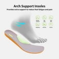 thumbnail image 3 of Artlea Women's Walking Shoes with Arch Support Orthotic Tennis Shoes for Plantar Fasciitis Women Fashion Sneakers for Foot Pain Relief, Size 6.5-11, 3 of 7