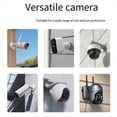 thumbnail image 5 of 2 PCS Surveillance Rain Cover Camera Sun Hood Security Protection, 5 of 7