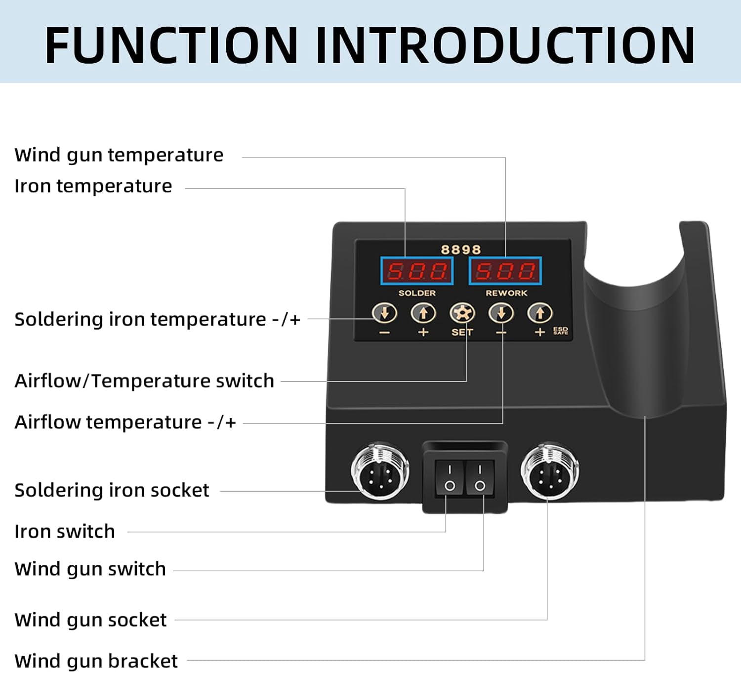 DQQKMM Soldering Iron Station, 2-in-1 Soldering Station Kit, Digital Soldering Station