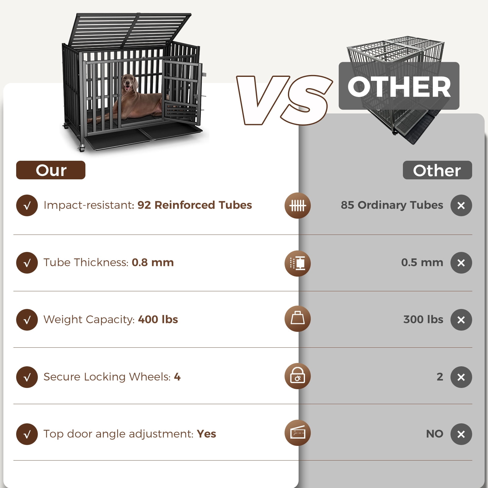 Heavy Duty Dog Crate 43 Inch, Escape-Proof Indestructible Cage for High-Anxiety Dogs, 3-Door Kennel with 4 Lockable Wheels and 2 Removable Trays Ideal for Large & Medium Breeds