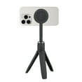thumbnail image 3 of Shiftcam SnapStand Mini - Midnight, 3 of 4