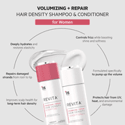Revita Kit Volumizing + Repair Hair Density Shampoo & Conditioner