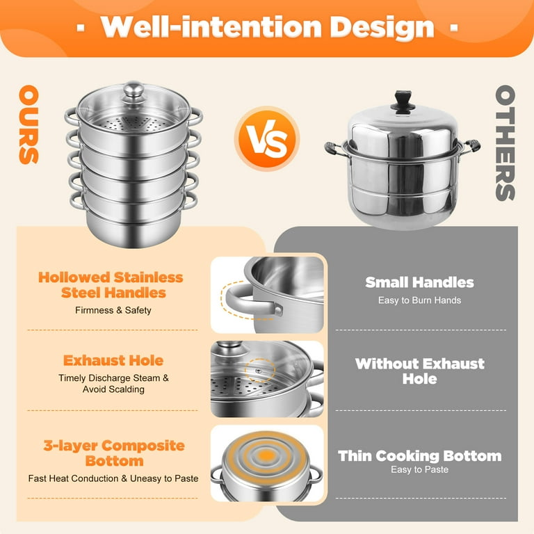 Frequently Asked Questions of how to prevent slow cooker meals from burning bottom