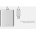 thumbnail image 3 of axGear USB 3.1 To HDMI Cable Adapter USB Type C USBC Video Converter, 3 of 8