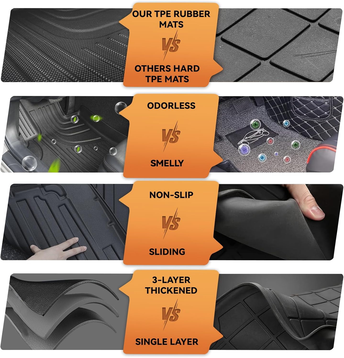 IKABEVEM Floor Mats & Cargo Mat Compatible with 2023 - 2025 Honda Pilot 7-Seat - Custom Fit TPE Floor Liners &Trunk Mat & Backrest Mat Full Set