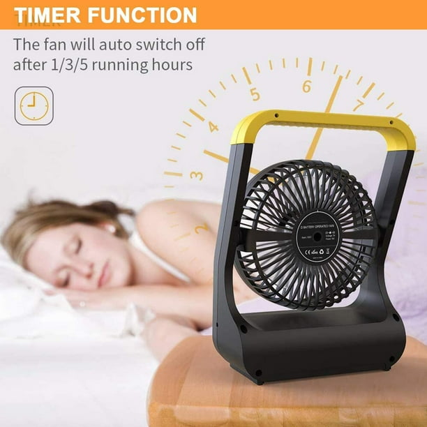 Battery operated clearance fans for tents