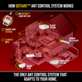 thumbnail image 5 of Catchmaster DEFIANT Liquid Ant Bait + 4 Reusable Bait Stations, Ant Traps Indoor & Outdoor, 5 of 9