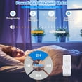 thumbnail image 4 of Costway 52" Ceiling Fan W/Light Reversible Blade Adjustable Speed Remote Control, 4 of 10