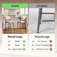 thumbnail image 6 of JERBOR Counter Height Bar Stools Set of 4, Upholstered Counter Stools Modern Barstools with Metal Legs for Kitchen Island Dining Room, Walnut, 6 of 9
