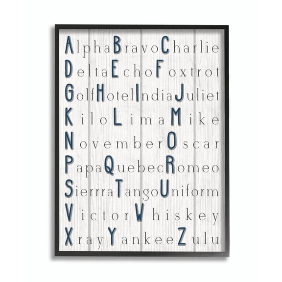 Alpha Bravo Charlie Kids Alphabet Word Design XXL Framed Giclee Texturized Art by Daphne Polselli