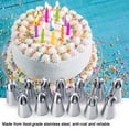 thumbnail image 4 of Russian Icing Piping Nozzles Tips Pastry Cake Buttercream Decoration Kit for Baking Hobbyists, 4 of 7
