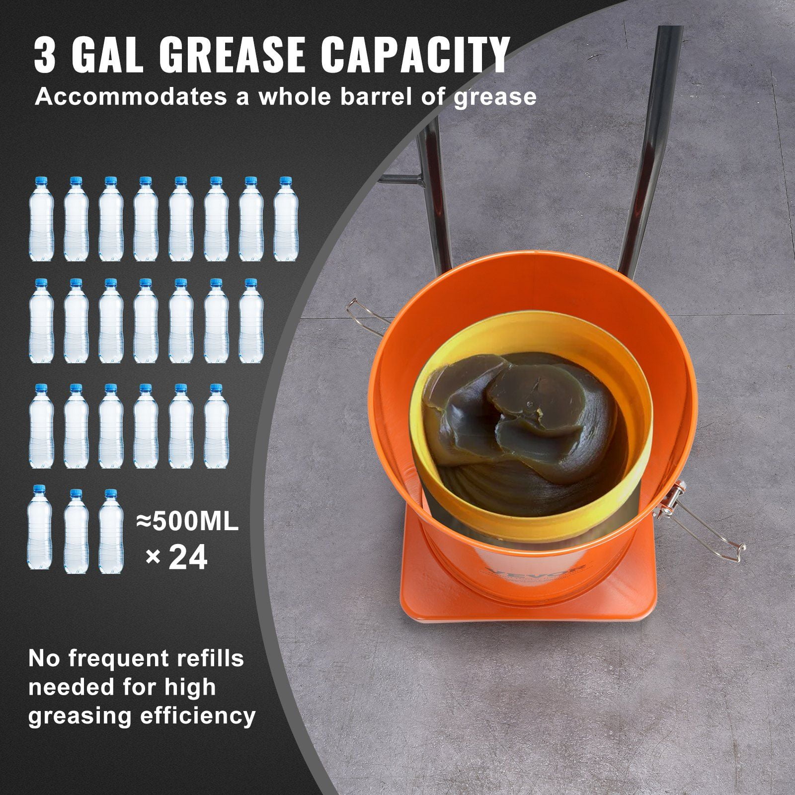 Air Operated Grease Pump, 5 Gallon (20L) Portable Pneumatic Lubrication System with 13 ft High Pressure Hose & Grease Gun, 50:1 Pressure Ratio, Wheeled Bucket Pump for Heavy-Duty Maintenance
