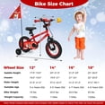 thumbnail image 3 of Costway 12” Kids Bicycle with Training Wheels, Handbrake & Coaster Brake, Flag & Music, 3 of 10