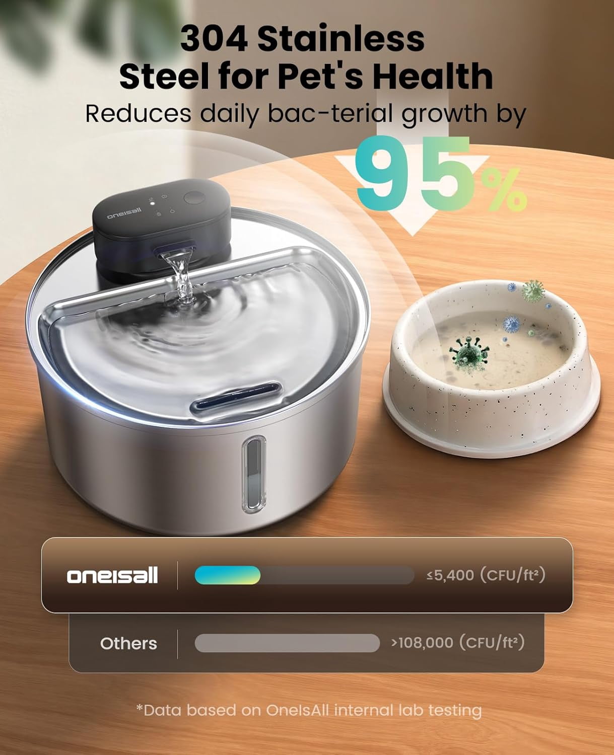 Stainless Steel Cordless Pet Water Fountain 3.2L Ultra Quiet SilentFlow Pump Motion Sensor Automatic Water Dispenser for Cats Indoor