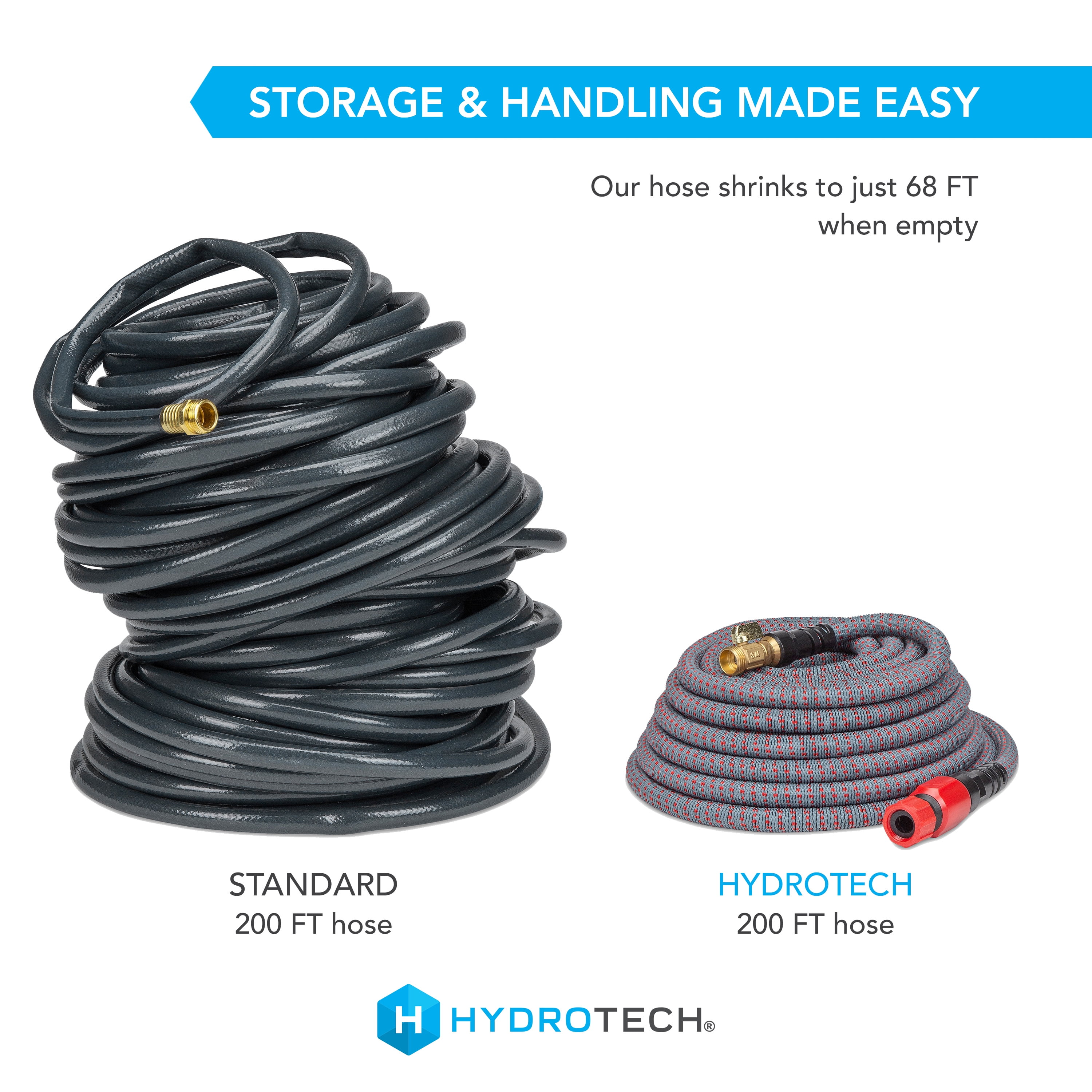 200ft garden hose discount
