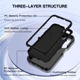 thumbnail image 2 of I-HONVA For Samsung Galaxy A25 Case,3-Layer Military Grade Drop Protection Anti-Slip Bumper Rugged Shockproof Dustproof Protection 6.5 inch Phone Case,Full Black, 2 of 6