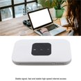 thumbnail image 5 of Riousery Mobile Wifi Router Supports 10 Users Micro SIM Card Insert 2100mAh Battery 4G LTE Mobile WiFi for Windows White 4.33 inches / 11 cm, 5 of 9