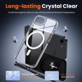 thumbnail image 4 of Funda Toushion 3 en 1 para iPhone 16E transparente con protector de pantalla, 4 of 6