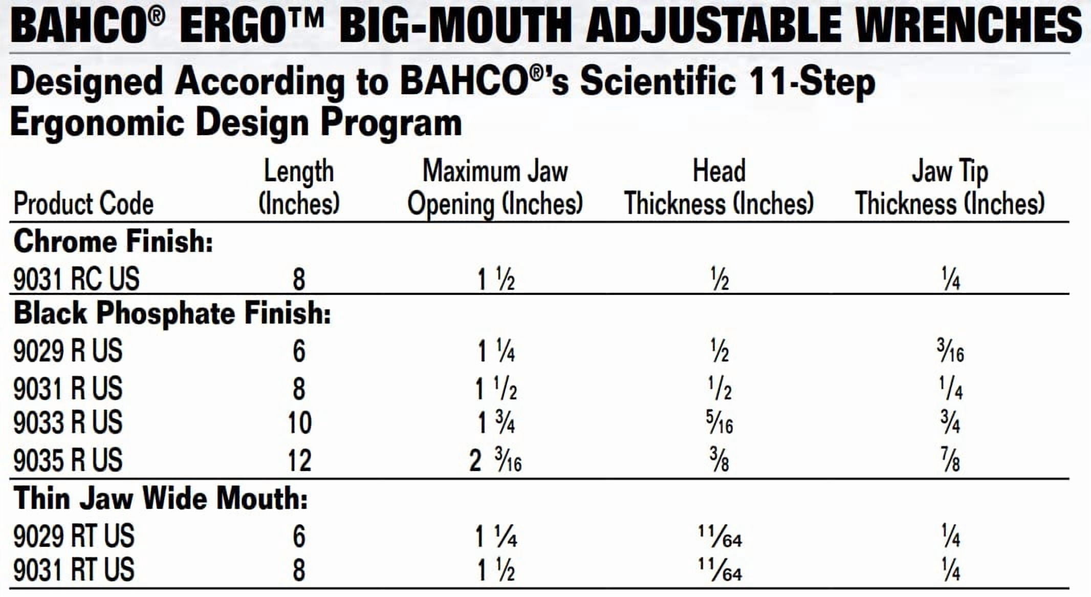 Bahco 8" SAE Big Mouth Adjustable Wrench with Handle, Wide Jaw, Slim Head, and True Ergo Grip for Tight Spaces, Ideal for Maintenance, Plumbing, and Electrical Repair Tasks