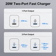 thumbnail image 3 of 20W PD & QC Dual-Port Fast Wall Charger Block, Type C Charger Block with 10FT USB-C to C & USB-A to C Cables, Power Adapter Compatible with iPhone 17/16/15 Pro Max iPad Pro Galaxy S26 Android,Blue, 3 of 7