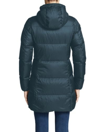 eddie bauer luna peak down parka 550