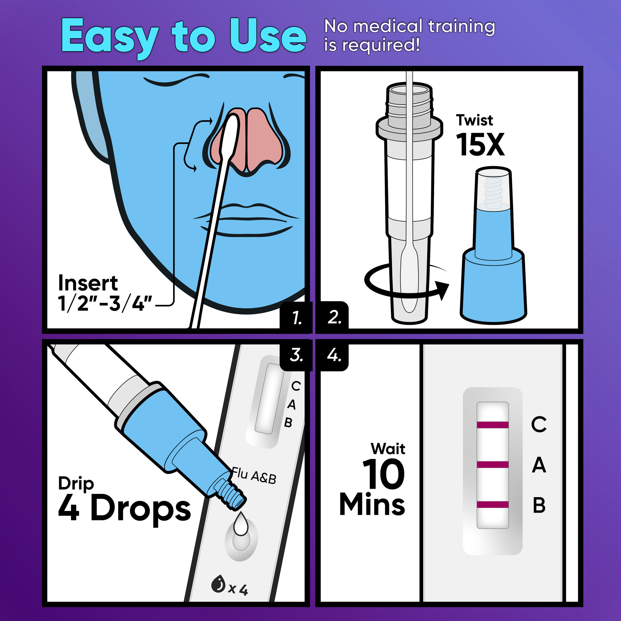 WELLlife Flu A&B Home Test, Flu Test 1 Test the First FDA Authorized Influenza Rapid Test Kit for Home Use Result in 10 Minutes
