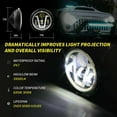 thumbnail image 5 of NEW 7" LED Headlights + 4" LED Fog Light Set For Jeep Wrangler JK JKU 2007-2018, 5 of 15