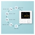 thumbnail image 4 of Smart Wifi Thermostat Water Temperature Controller Electric Floor Gas Boiler Compatible With Tuya APP ,Easy to Install, 4 of 6