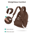thumbnail image 3 of BAGSMART College Backpack, Lightweight Bookbag with 15.6 inch Laptop Compartment, Casual Daypack for Travel Work Commuter, Coffee Brown, 3 of 7