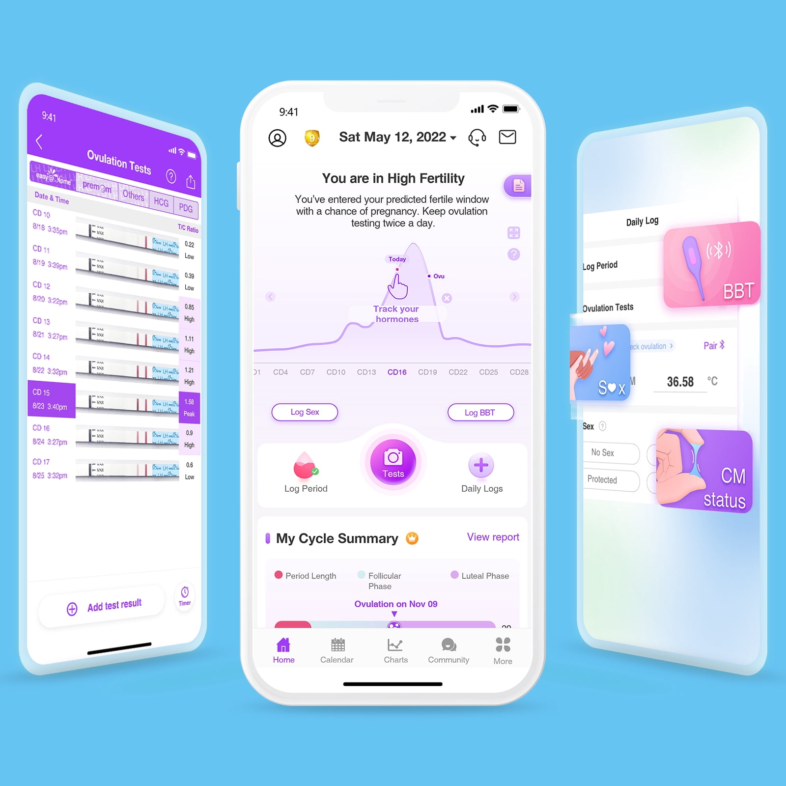 Easy@Home Ovulation & Pregnancy Test Strips Kit - 25 LH Ovulation Tests + 10 HCG Pregnancy Tests + 35 Large Urine Cups - Powered by Premom Ovulation App
