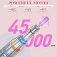 thumbnail image 3 of Torno eléctrico para uñas ANBEISTEE recargable rosa de 45000 RPM, 3 of 9