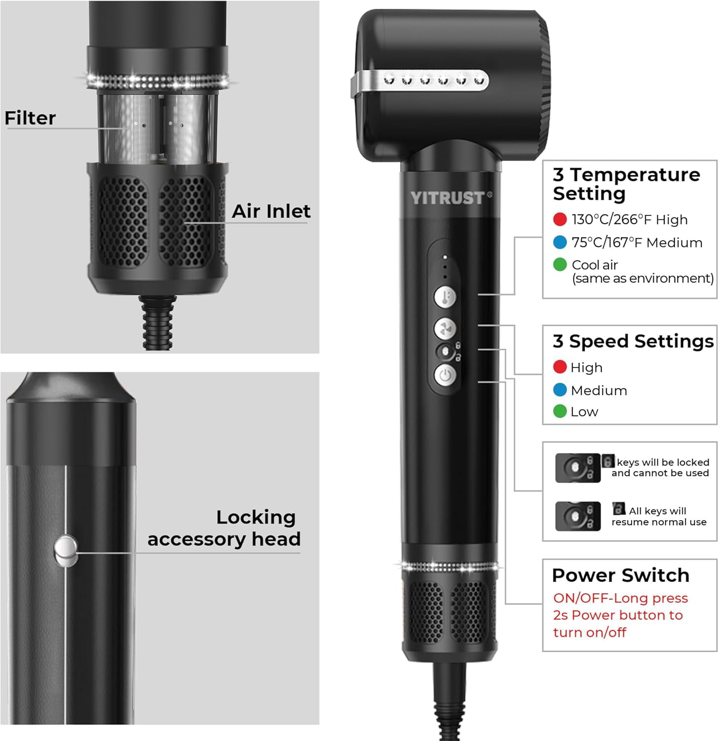 7-in-1 Blow Dryer Brush Set with Diffuser & Concentrator - 110,000 RPM High-Speed Negative Ionic Hair Dryer for Straight, Wavy & Curly Hair