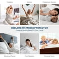 thumbnail image 2 of Queen Size Waterproof Mattress Protector, Air Fabric Mattress Pad with Deep Pocket 6"-18" Depth, Soft Noiseless Bed Mattress Cover Washable for Home, Bedroom, Hotel (White), 2 of 8