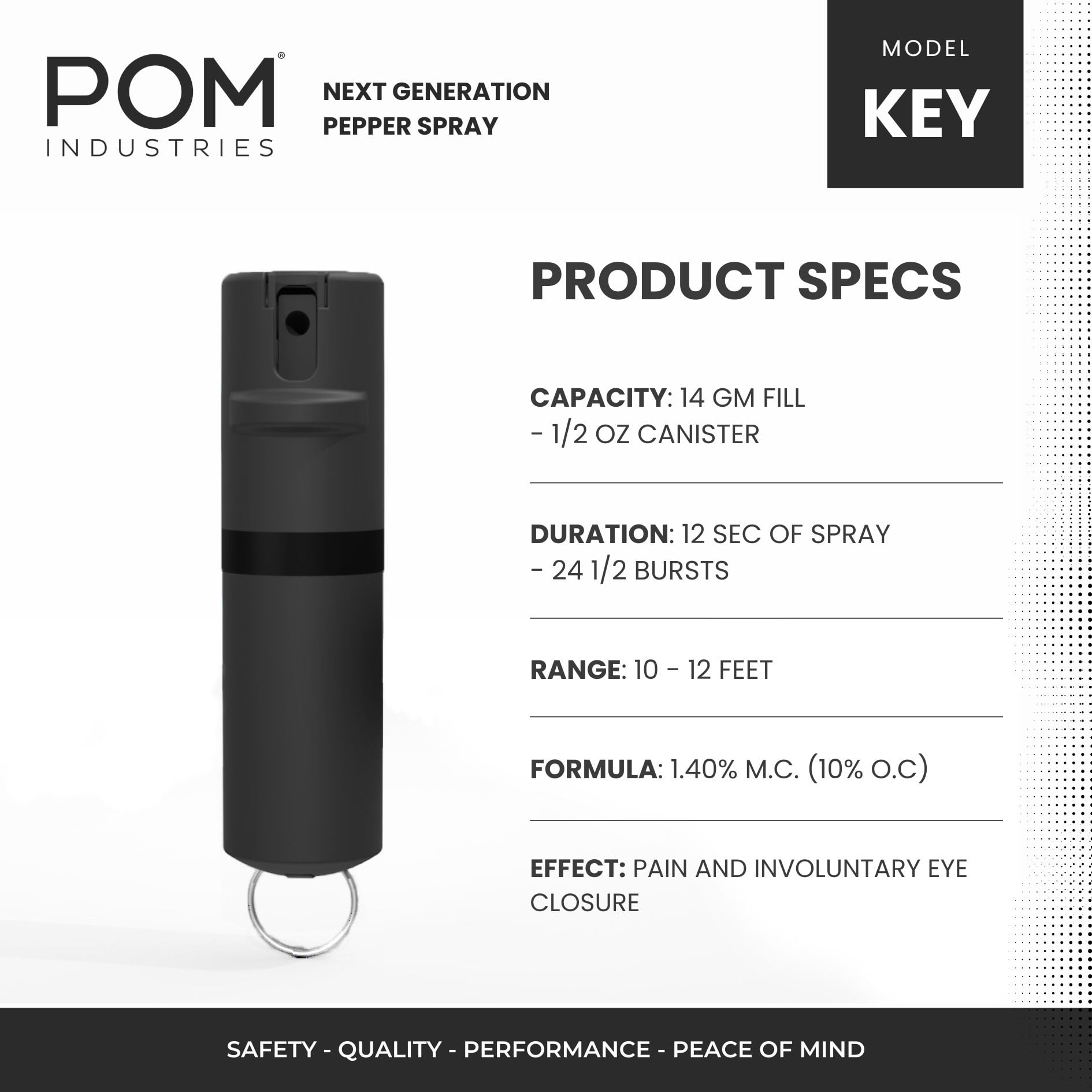 POM Pepper Spray Keychain - Flip Top Safety - Maximum Strength OC Spray - Tactical Compact & Safe Design - 25 Bursts & 10 ft Range - Powerful & Accurate Stream Pattern