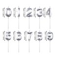 thumbnail image 3 of Hbdhejl Birthday Candles Extended Big Number Candle Multicolor 3D Design Cake Topper Decoration For Any Celebration, 3 of 9
