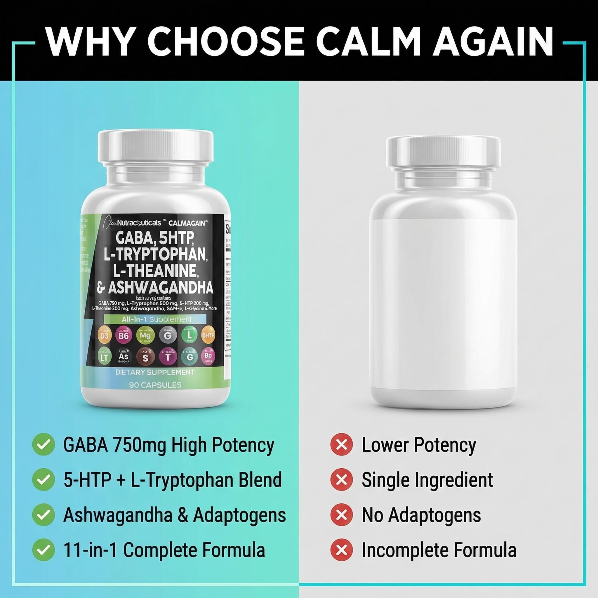 Clean Nutraceuticals GABA 750mg 5 HTP 200mg L Tryptophan 500mg L Theanine 200mg Ashwagandha SAM-e L-Glycine - Mood Support Vitamins for Women and Men with L-Tyrosine 5-HTP (5-Hydroxytryptophan)