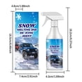 thumbnail image 3 of BotaniNest Window Deicer Spray Defrost Melting Agent | For Cold Weather Door Wiper Winter Morning Commutes Overnight Parking Driving 120ml, 3 of 7